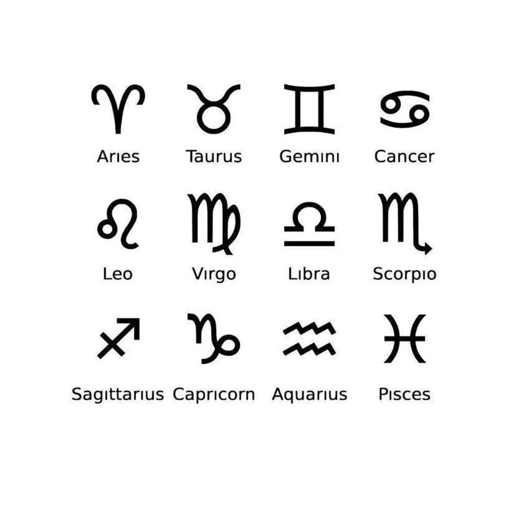 Zodiac Charm
