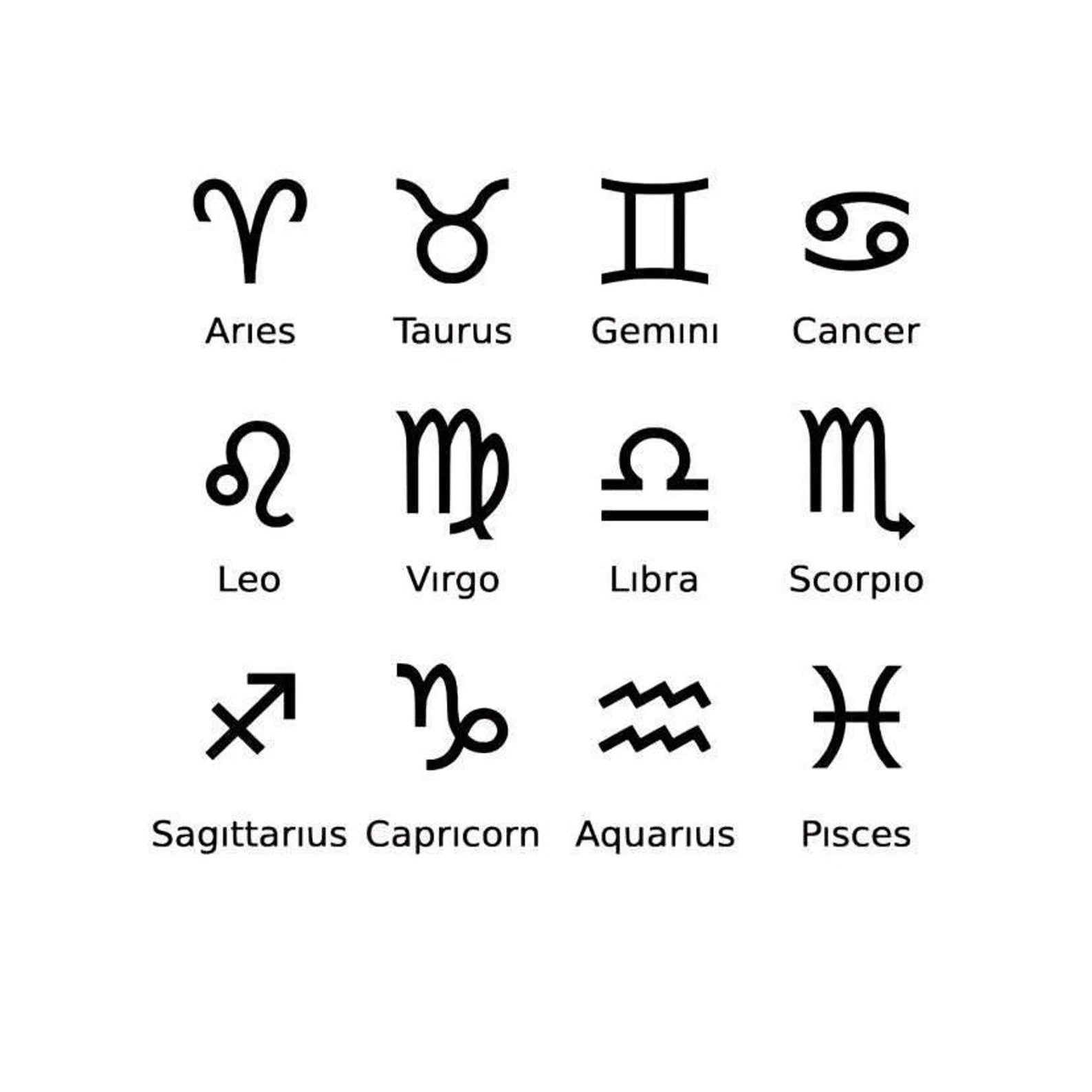 Zodiac Charm